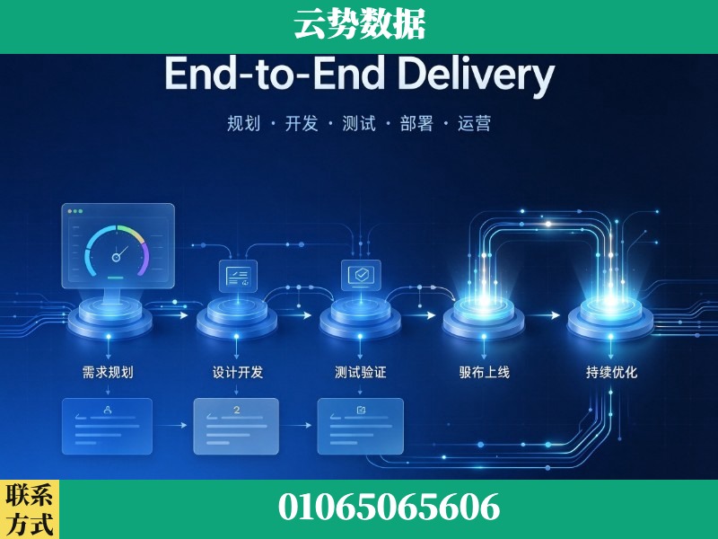 西宁-End-to-End Delivery